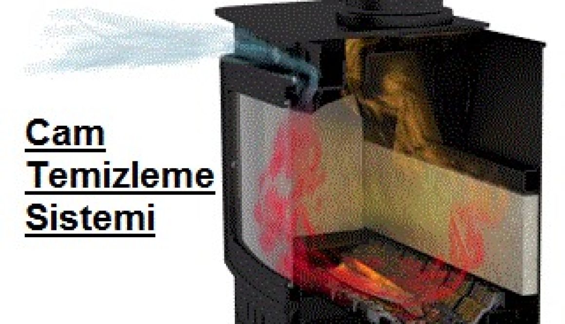 Cam Temizleme Sistemi Nedir?