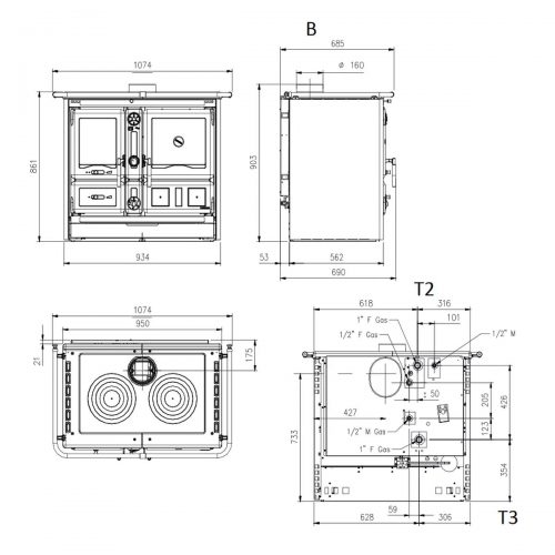 thermoxxl